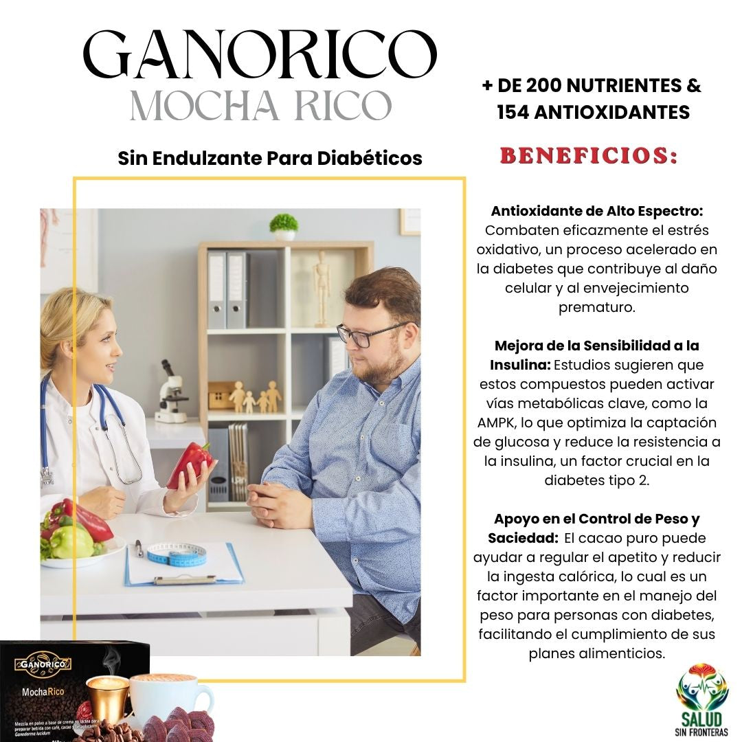 Línea GanoRico Mocha Rico - Sin Endulzante