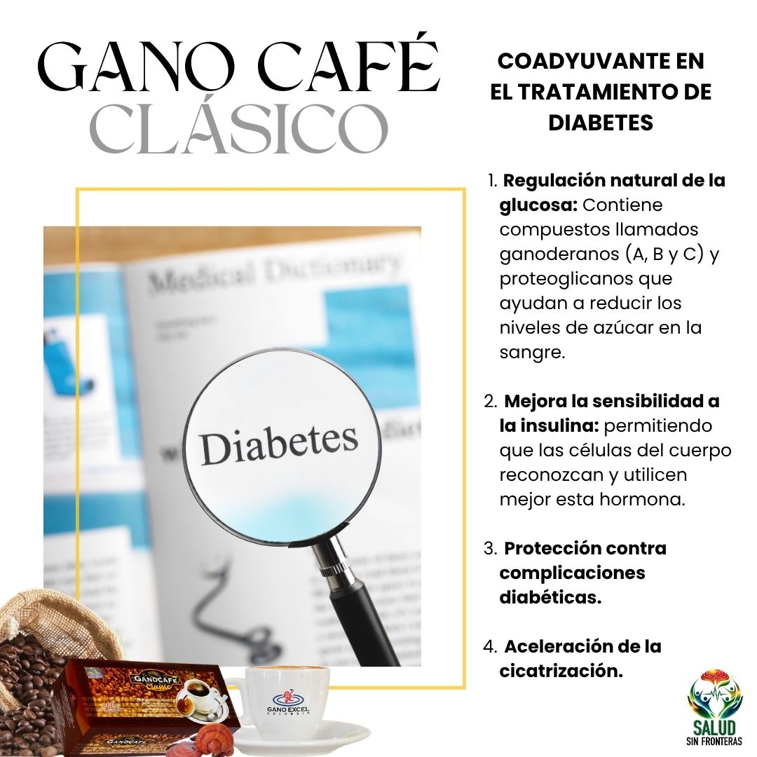 Gano Café Clásico