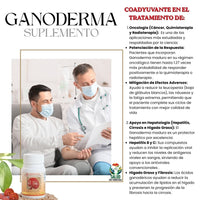 Ganoderma Cápsulas