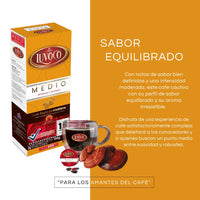 Línea Premium Luvoco